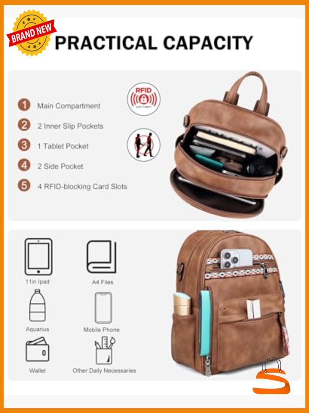 Small PU Leather Backpack Purse with 14 Pockets RFID Water Resistant Anti-Theft - Picture 4 of 6